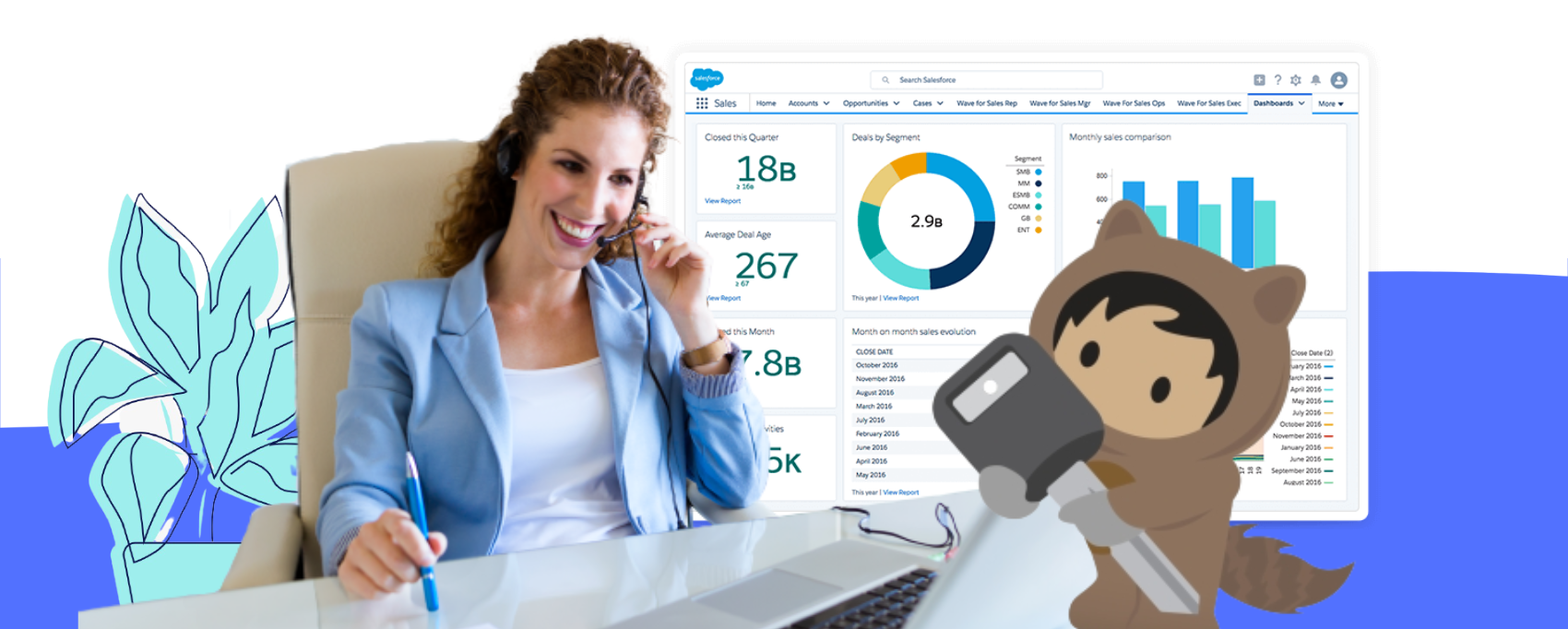 7 Reasons Real Estate Agencies Should Use Salesforce CCaaS in 2025